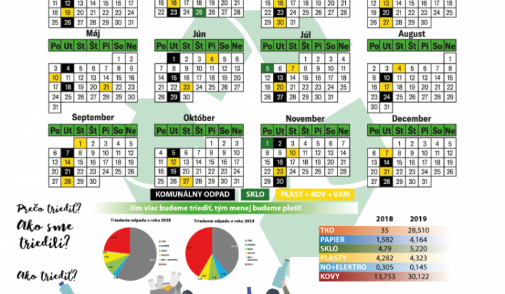 22. fotografia fotogalérie Technicko-taktické cvičenie DHZ